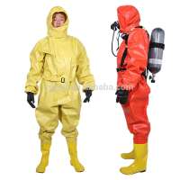 nuclear radiation protect clothing